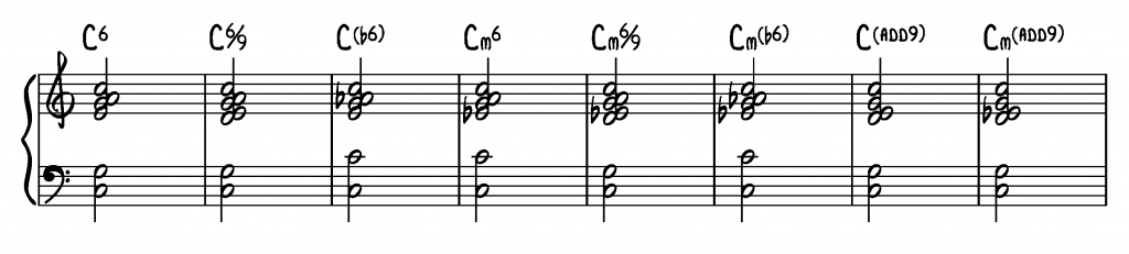 chord reharmonization chart jazz piano pdf chord reharmonization chart jazz piano pdf